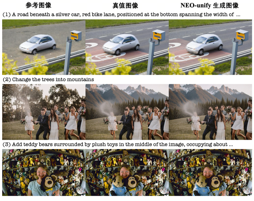 NEO-unify基于参考与真值的图像编辑效果