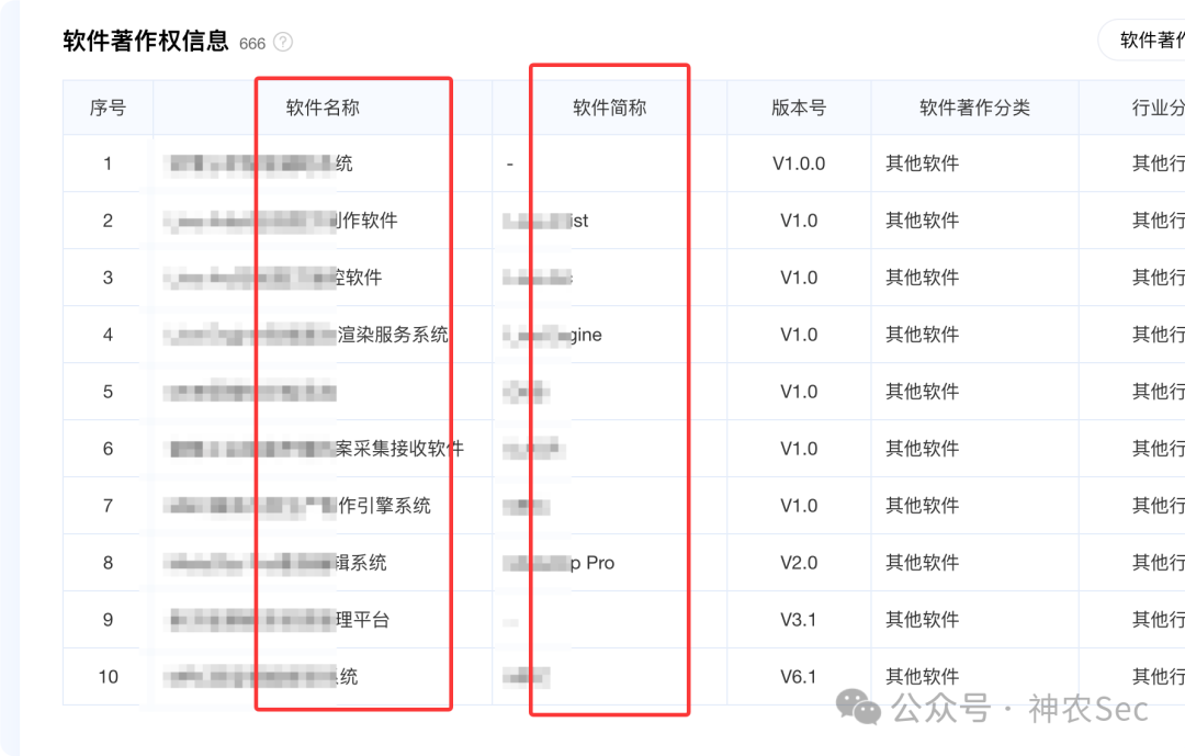 某系统软件著作权列表详情