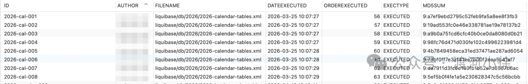 Liquibase DATABASECHANGELOG 表数据记录，显示变更ID、作者、文件名、执行时间、顺序、执行状态和MD5校验和