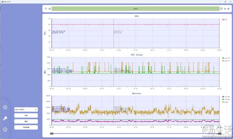 《崩坏：星穹铁道》性能监控曲线（超分）