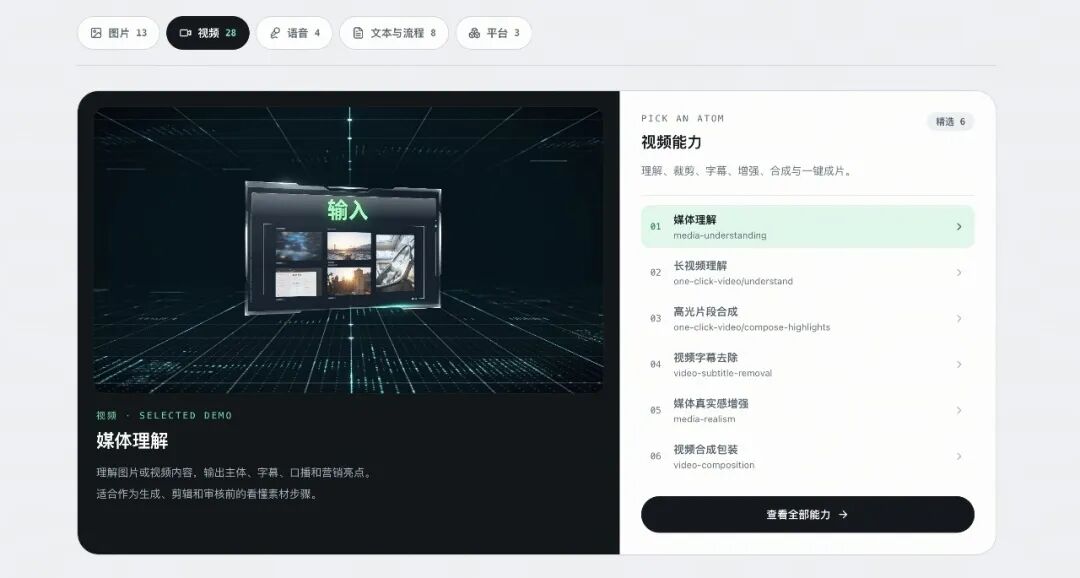 视频能力原子工具列表,含媒体理解、长视频理解、高光片段合成等功能