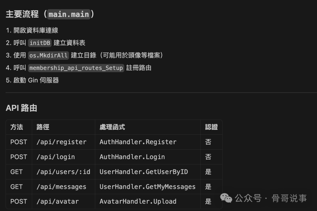 AI还原出的程序主流程和API路由表