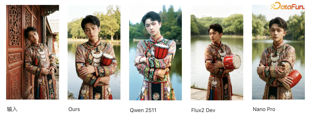 民族服饰人像编辑