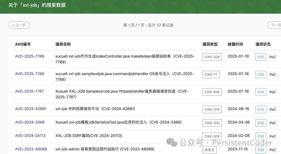 xxl-job相关漏洞报告