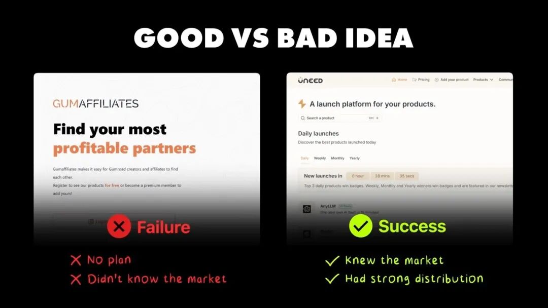 成功与失败案例对比：了解市场是关键