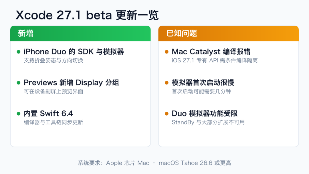 Xcode 27.1 beta 更新一览:新增内容与已知问题对照