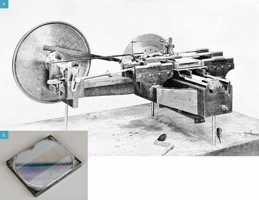 亨利·罗兰设计的衍射光栅制造引擎及成品光栅