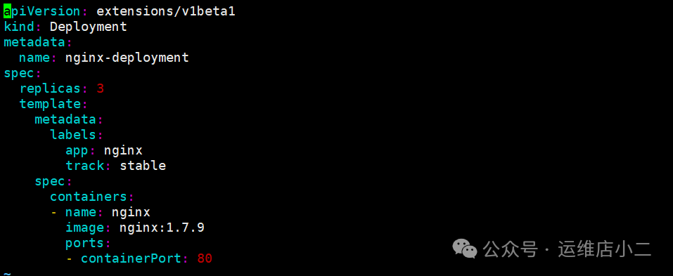 Deployment、ReplicaSet与Pod的关系图
