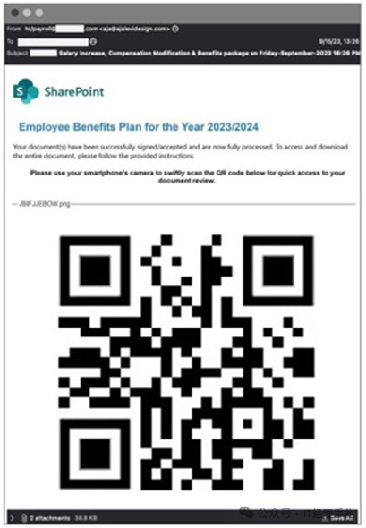 包含二维码的薪资钓鱼邮件
