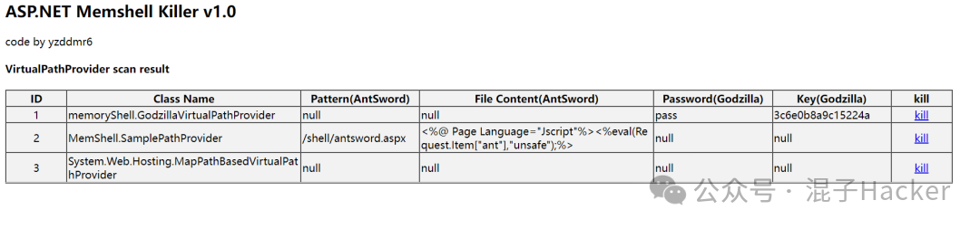 Windows应急响应工具实战指南：进程启动项排查与后门查杀 - 图片 - 42