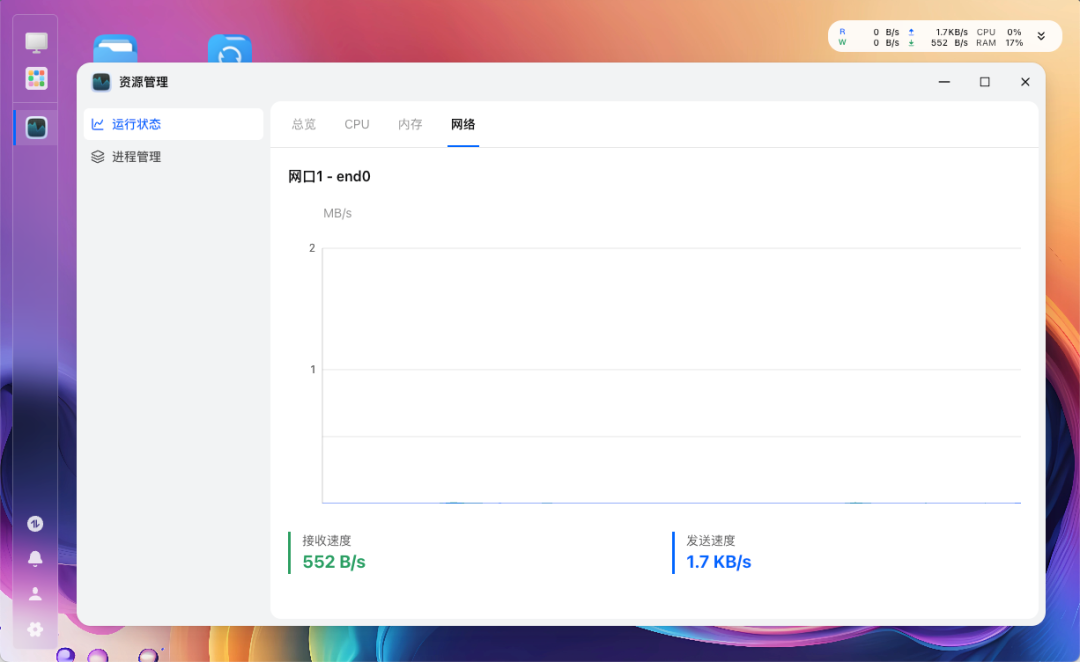 飞牛系统网络速率监控