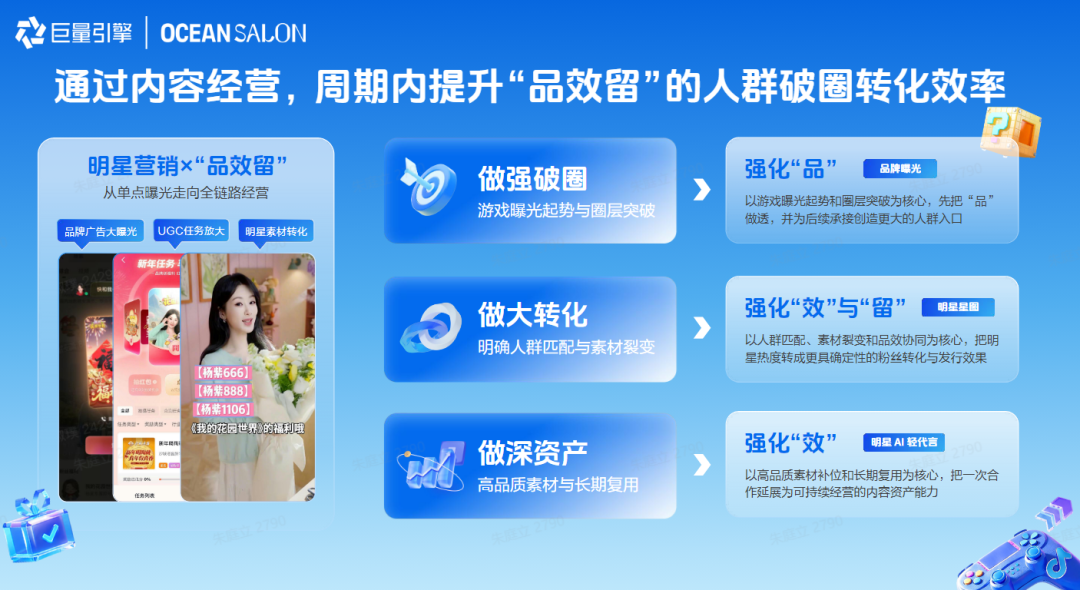 明星营销ד品效留”,从单点曝光走向全链路经营