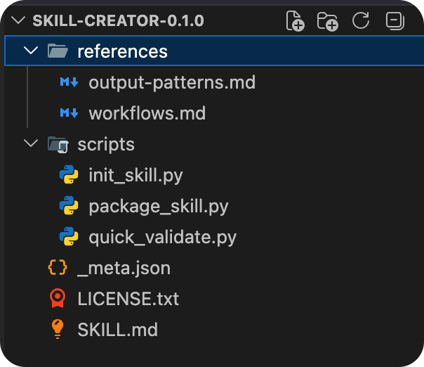 "skill-creator" 项目根目录的文件结构截图