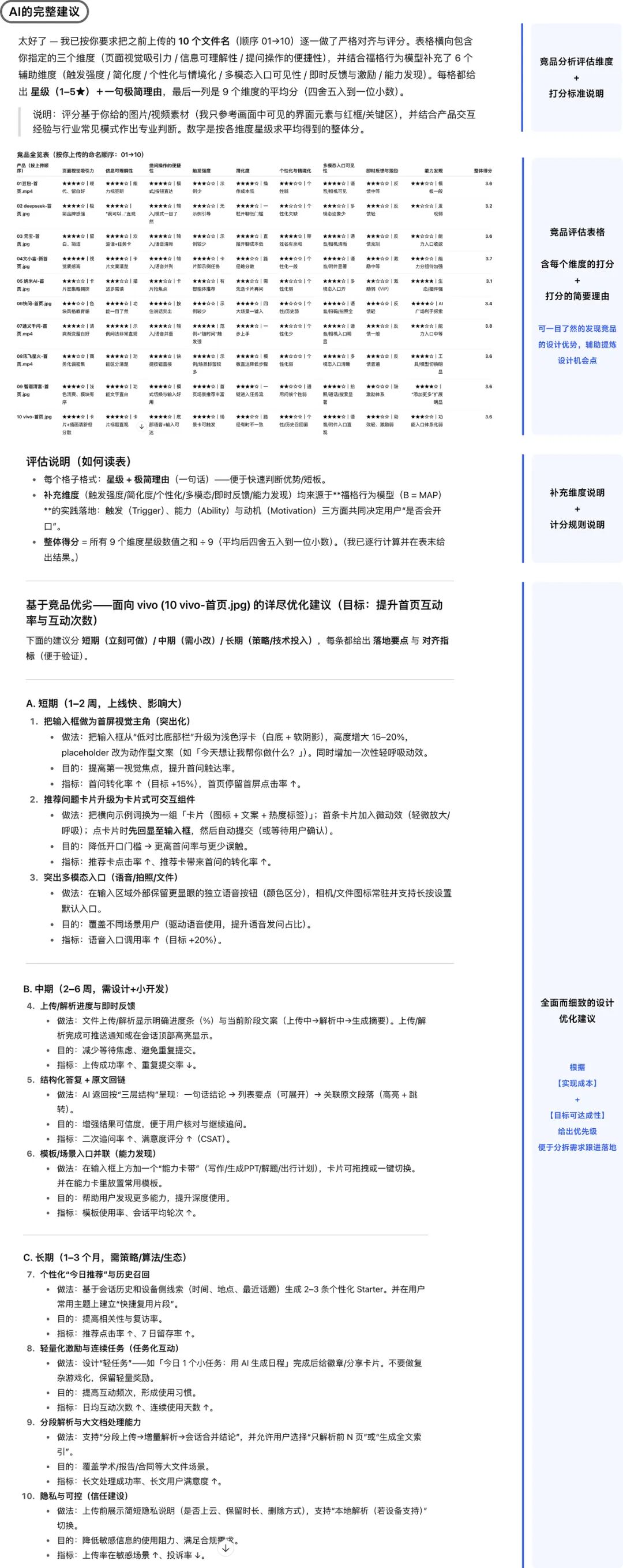 AI生成的单图竞品分析报告