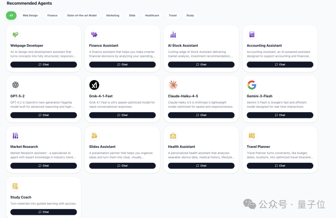 平台内置的各类专家Agent