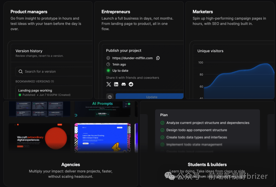 Bolt 平台项目管理界面展示