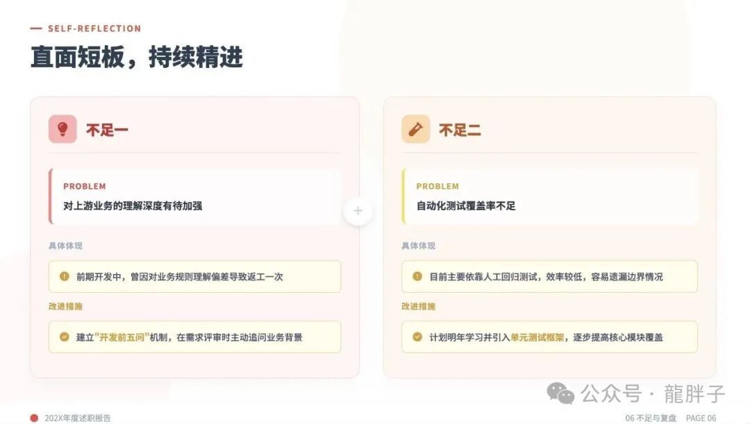 不足复盘与改进计划