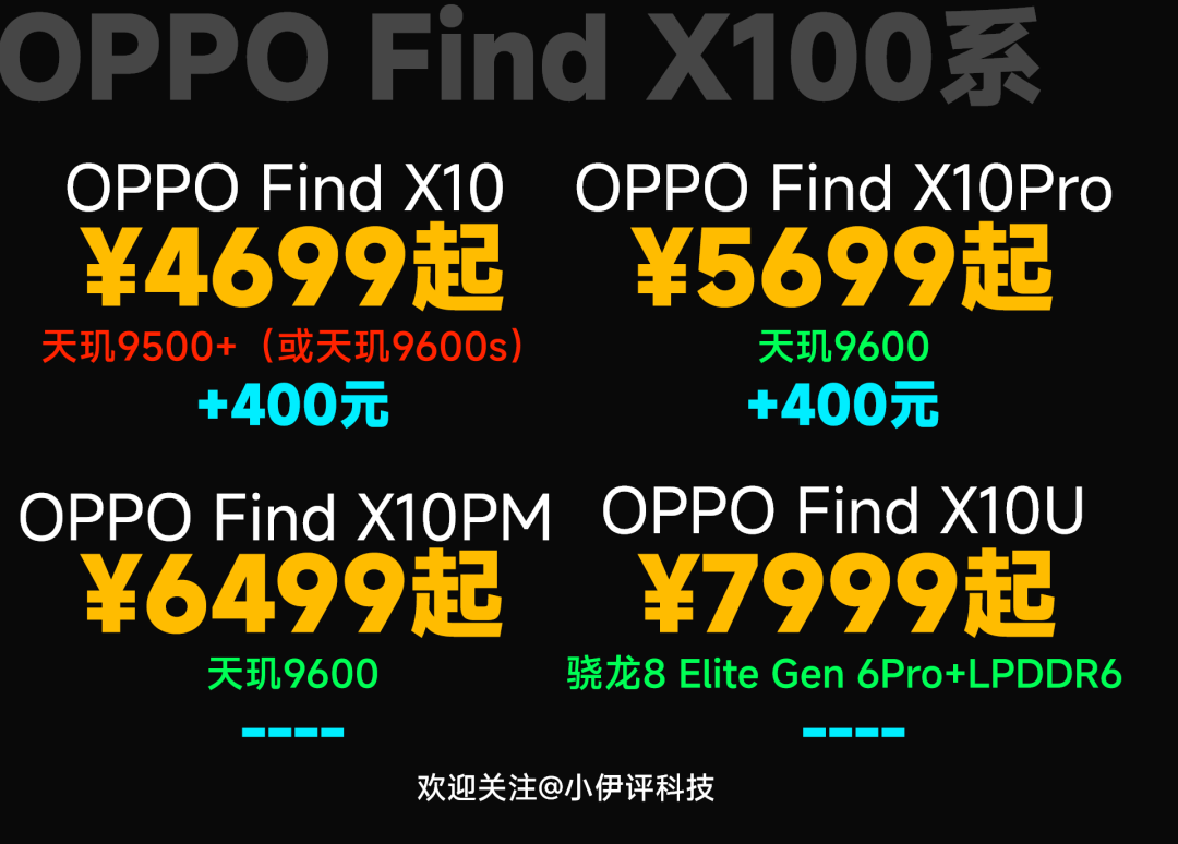 OPPO Find X10系列价格预测