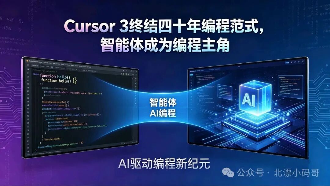 Cursor 3产品概念图：蓝色科技背景，标题为“Cursor 3终结四十年编程范式，智能体成为编程主角”