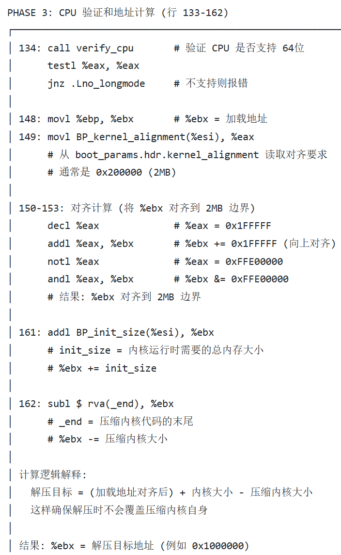 CPU验证和地址计算的汇编代码