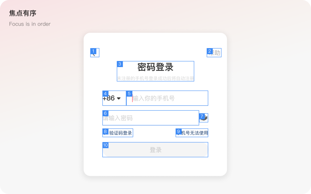 小红书登录界面焦点有序标注示例