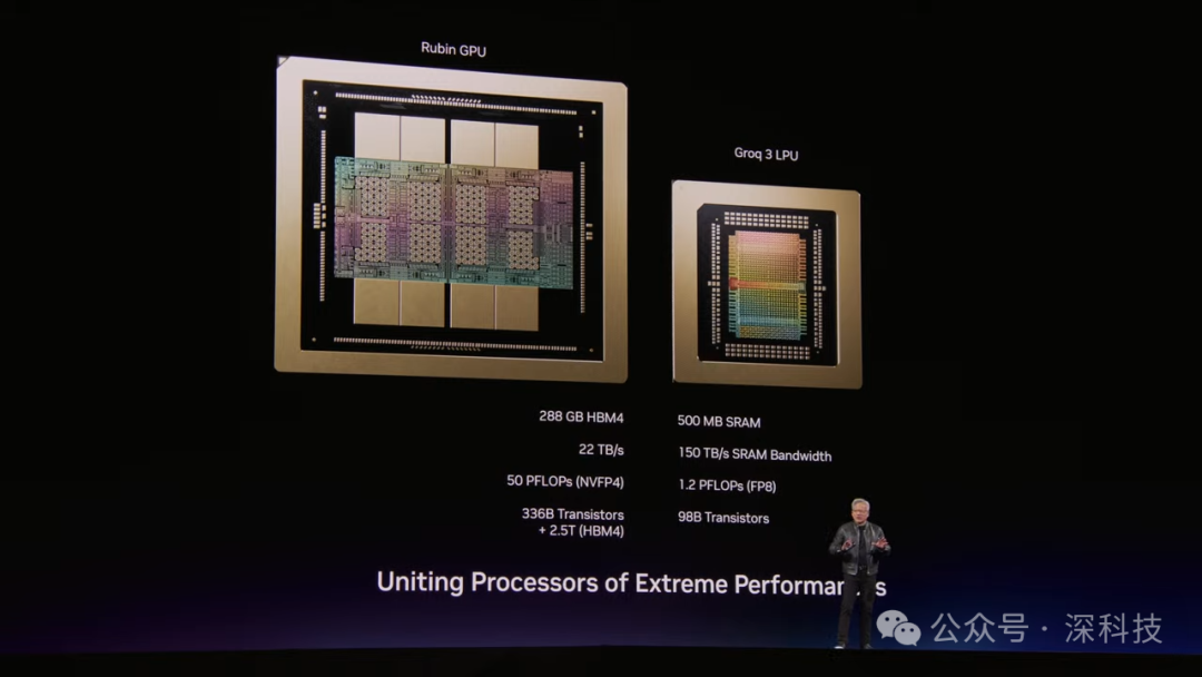 Rubin GPU与Groq 3 LPU对比图