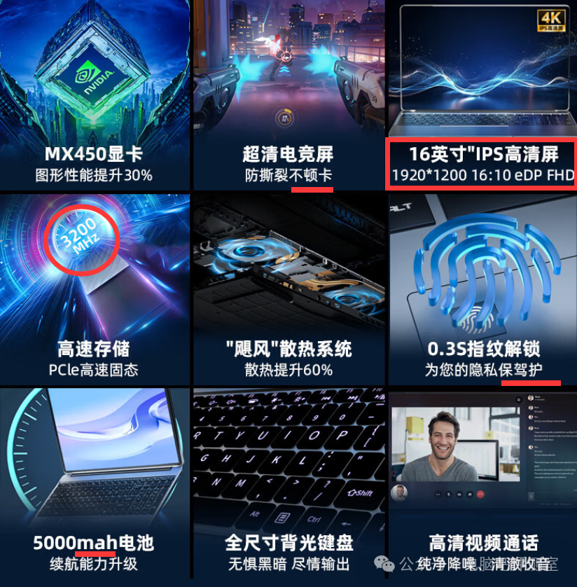 产品功能九宫格宣传图，内含多处参数表述错误