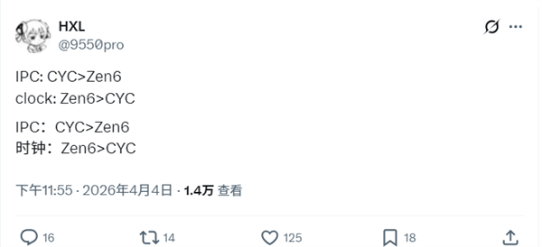 社交媒体用户HXL关于Intel与AMD下一代处理器性能的讨论截图