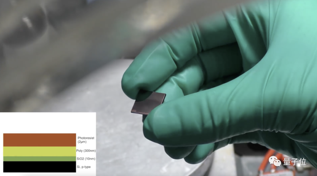 经处理后的晶圆片特写