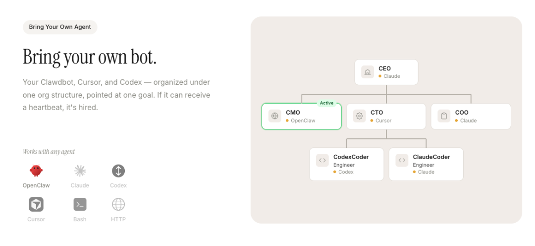 “Bring Your Own Agent”功能示意图