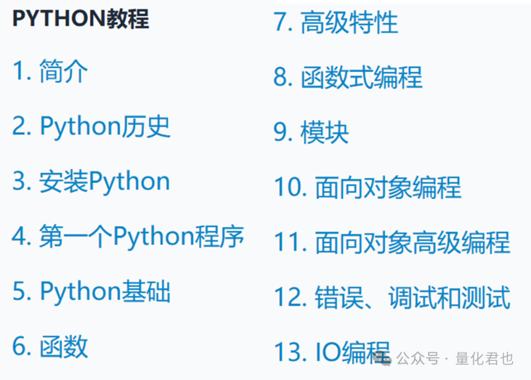 廖雪峰Python教程目录截图