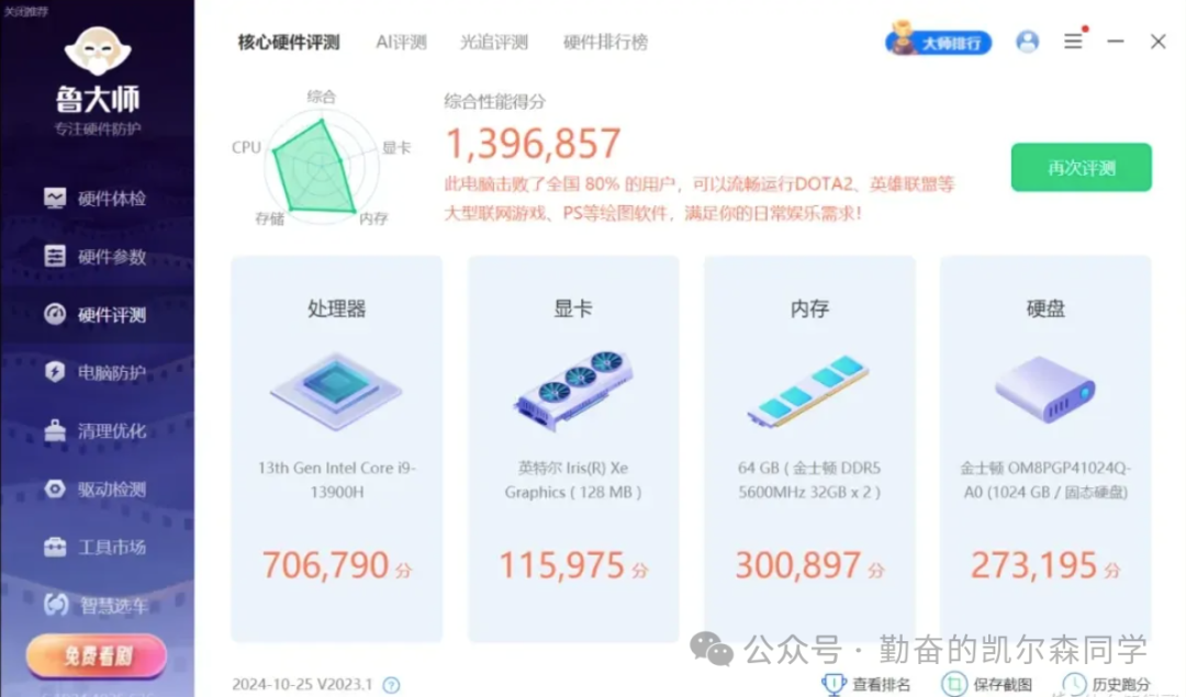 Minisforum MS-01 鲁大师性能跑分截图