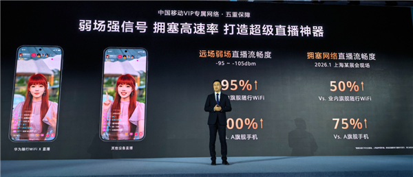 华为随行WiFi X天线系统与网络保障