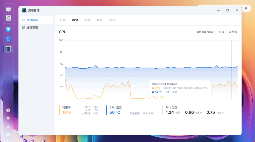 播放视频时的CPU监控