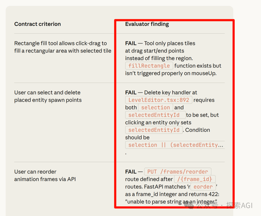 Evaluator提供的精确Bug报告截图