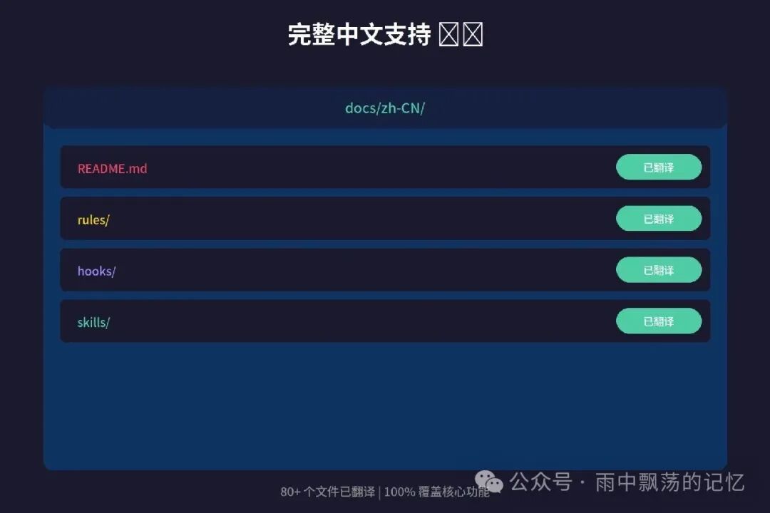 完整中文支持展示：docs/zh-CN/目录下README.md、rules、hooks、skills等80+文件已翻译，100%覆盖核心功能