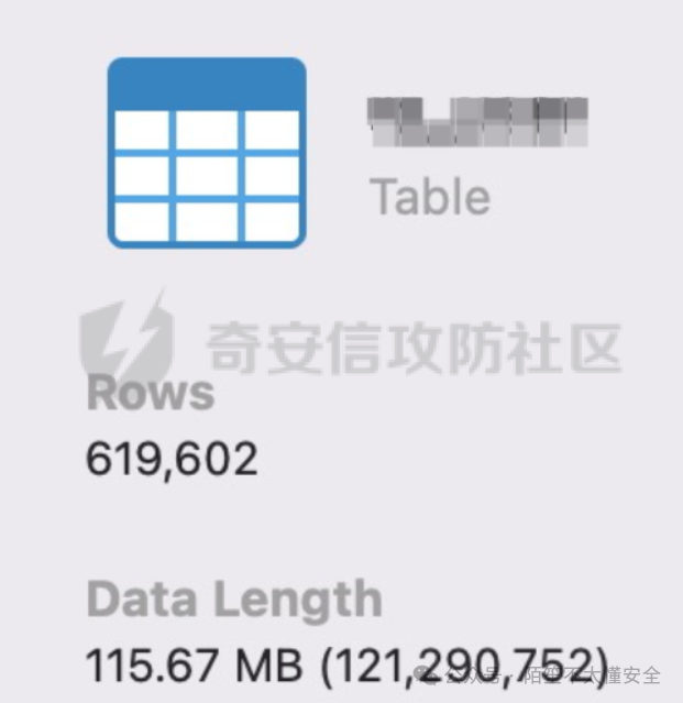 数据库表信息截图