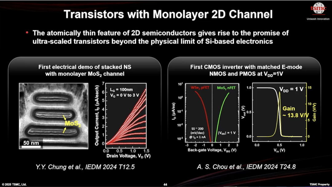 二维材料晶体管进展