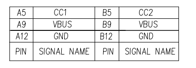 6 PIN Type-C接口引脚定义