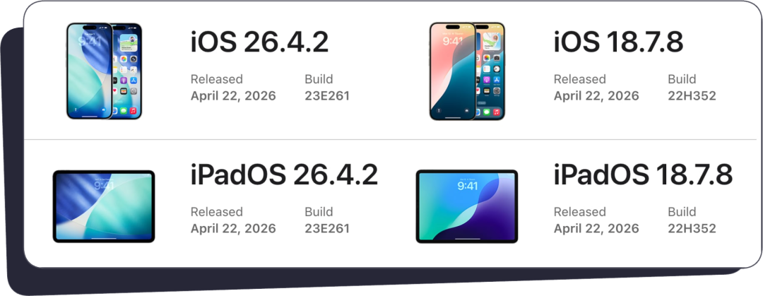 苹果iOS与iPadOS系统更新版本信息图