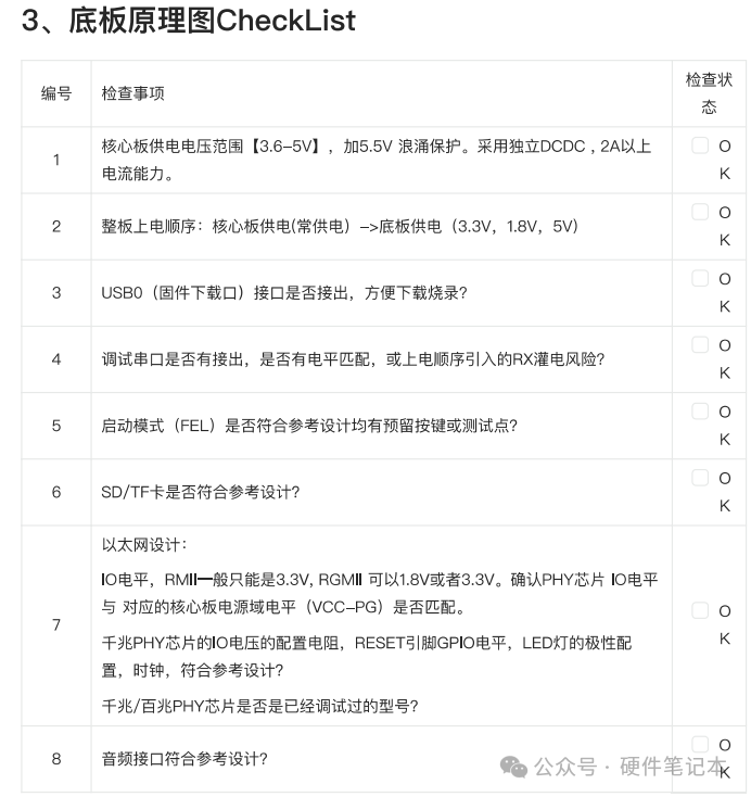 底板原理图CheckList部分内容