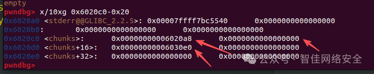 unlink后全局指针数组状态