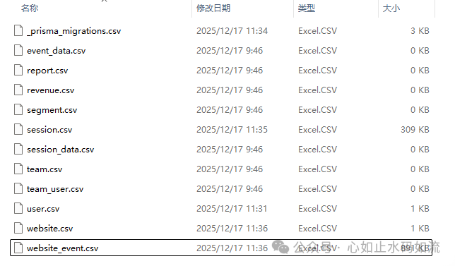 从MySQL导出CSV数据