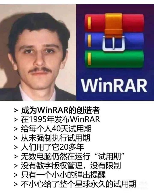 WinRAR创始人半身像与软件图标，配以图文介绍其独特的“永恒试用期”历史