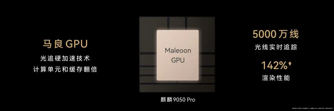 马良GPU光追硬加速与渲染性能提升