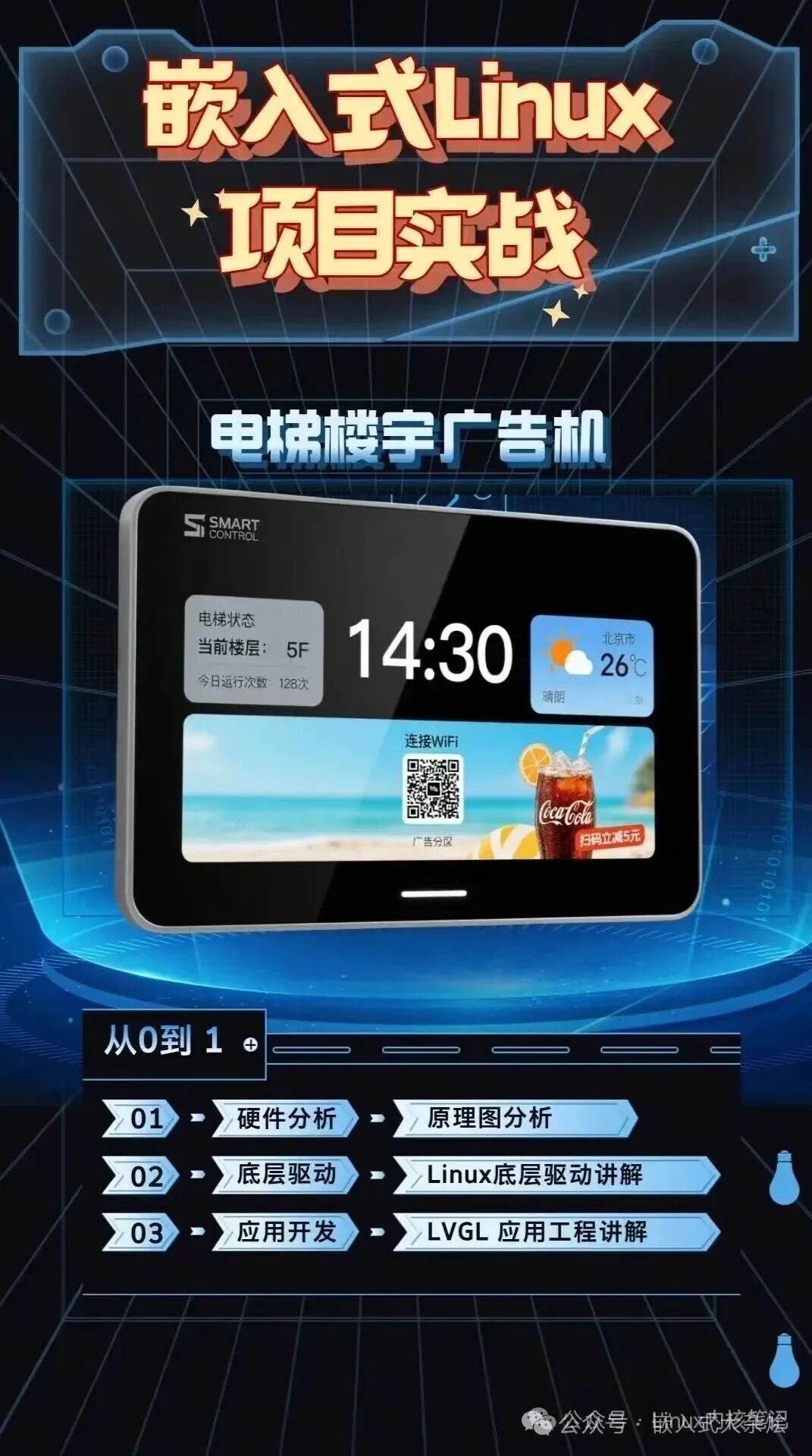 嵌入式Linux项目实战：电梯楼宇广告机界面及从硬件分析到应用开发的三个学习步骤