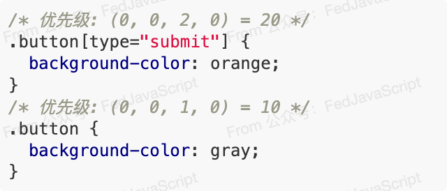 属性选择器提升优先级示例