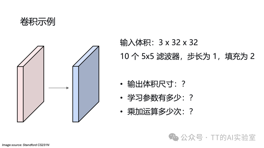 卷积计算示例：输入3x32x32，10个5x5滤波器