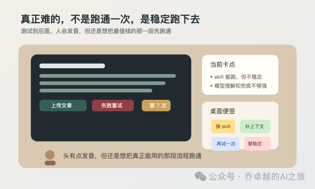 AI应用真实环节中的挑战与调试