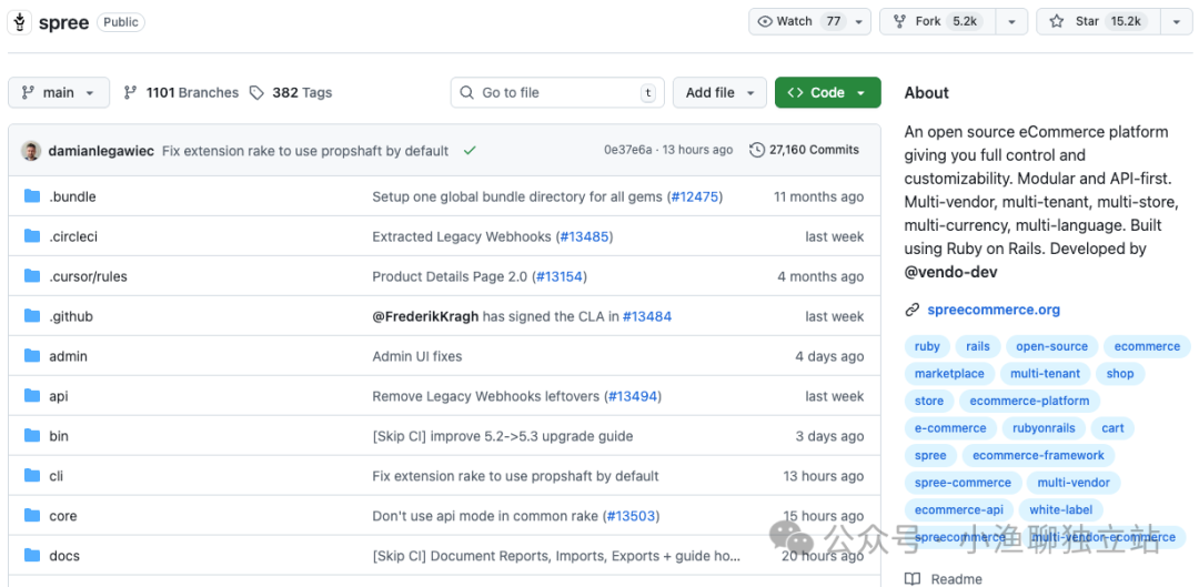 Spree开源电商平台GitHub仓库截图